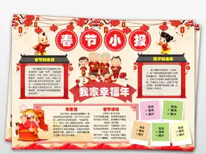 2019年春节小报猪年元旦新年寒假信纸手抄小报素材图片worddoc模板下载142.05mb元旦手抄报大全节日手抄报