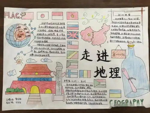 焦作外国语中学地理手抄报绘地理风貌,展现地理知识形象美