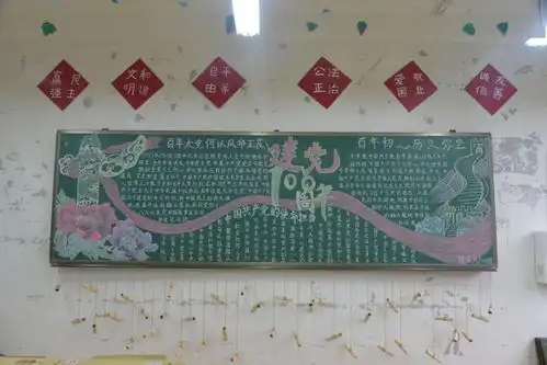 我校牢记嘱托感恩奋进第九届文化艺术节班级文化建设及板报设计作品