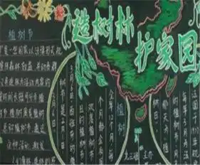 植树节黑板报来自树的求救