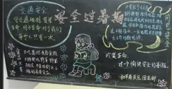 2019年深圳初一暑假黑板报范例