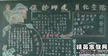 学校春节黑板报文字资料