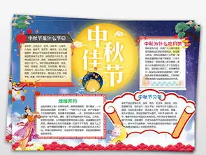 中秋节小报中秋快乐word手抄报小报下载图片素材worddoc模板101.37mb教师节手抄报大全节日手抄报
