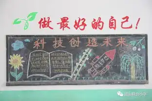 创新体验成长联合小学成功举办走进科学走近梦想科技节