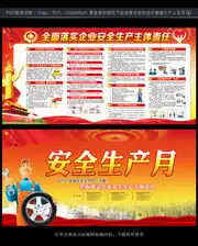 安全知识展板,安全知识宣传栏与安全教育板报挂图,百图汇素材网第28页