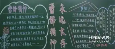 弘扬雷锋精神黑板报