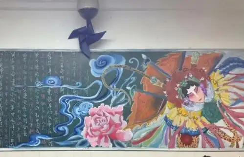 初中生黑板报走红,美术功底让人羡慕,老师看后不舍的擦掉
