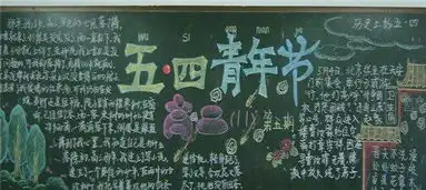 2016年五四青年节黑板报图片大全