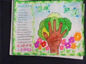 通州区第三届节能低碳主题手抄报投票开始啦请戳我为三年级组投票