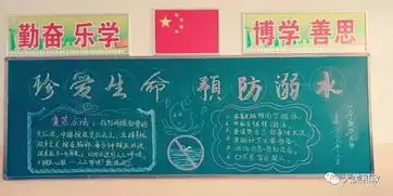 临夏州和政县吊滩学校开展防溺水系列活动着力提高学生安全意识