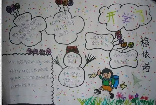 2019年小学生暑假开学手抄报图片大全3张2