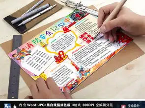 消防安全记心中小报校园防火手抄报电子小报图片素材worddoc模板下载45.29mb消防安全手抄报大全安全健康手抄报