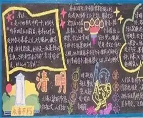 清明节黑板报扫墓讲话