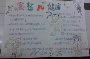 食盐与健康手抄报内容