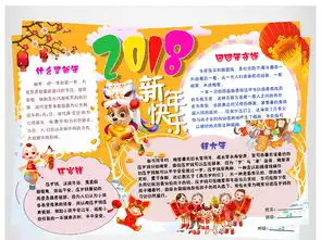 欢乐春节小报新年快乐手抄报狗年电子小报素材图片worddoc模板下载51.42mb春节元旦手抄报大全节日手抄报