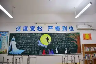 我们的节日浓浓中秋,情系中华市二十六中名校教育联合体开展中秋节主题板报设计宣传活动