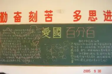 求关于国庆的主题板报插图
