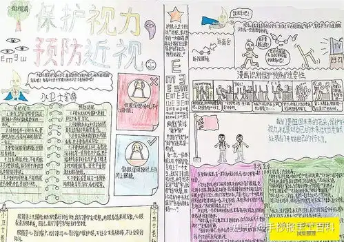 爱眼护眼手抄报