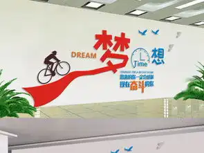 梦想励志企业文化墙图片素材cdr模板下载33.23mb母亲节妇女节手抄报大全节日手抄报