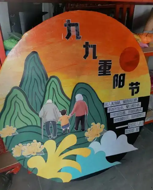2021重阳节手抄报主题画主题环创,最后一波,建议收藏