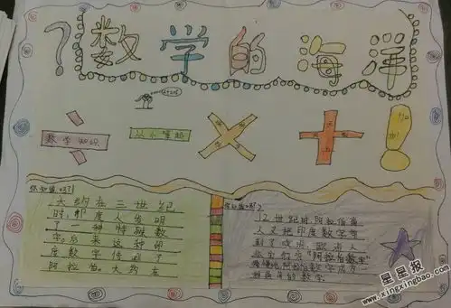 数学海洋手抄报图片资料