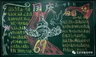 投票20182019学年度第一学期班级板报第3期展示与评比