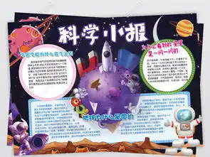 科学小报科普技探索宇宙奥秘手抄电子小报图片模板下载