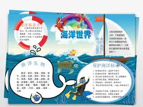 海洋世界小报读书小报好书推荐科幻手抄报图片素材wps模板下载32.72mb西方名著手抄报大全读书手抄报