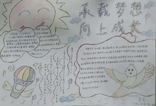 人文学院开展承载梦想,向上成长主题手抄报活动