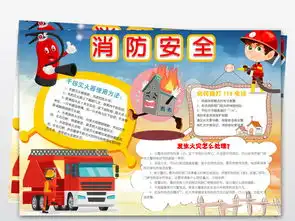 消防安全小报防火灾手抄报校园安全电子小报图片模板worddoc设计图下载消防安全手抄报大全编号18965860