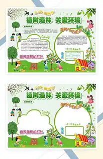 植树造林关爱环境植树节手抄报word模板