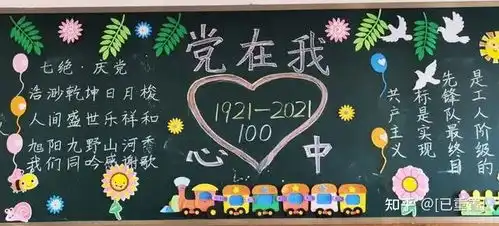 四川天府新区万安小学开展建党100周年主题黑板报评选活动