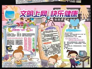 psd文明上网网络安全教育手抄报小报图片模板psd设计图下载网络安全手抄报大全编号15559490