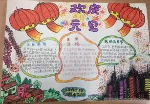 干货来啦100张手抄报模板青岛妈妈再也不担心办手抄报咯