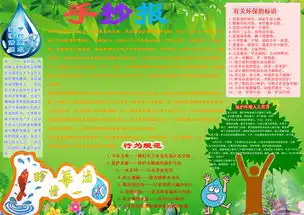 小学生环保手抄报psd素材图片模板psd设计图下载节约用水手抄报大全编号13439350