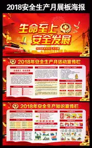 安全生产展板,安全生产宣传栏与安全知识板报,百图汇素材网第9页