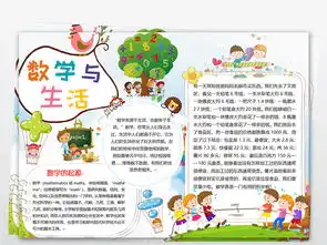 数学小报数学与生活生活中的数学电子小报手抄报图片模板worddoc设计图下载数学手抄报大全编号18732664