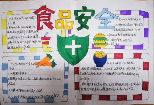 福州市鼓山苑小学开展2020年食品安全宣传周活动简报