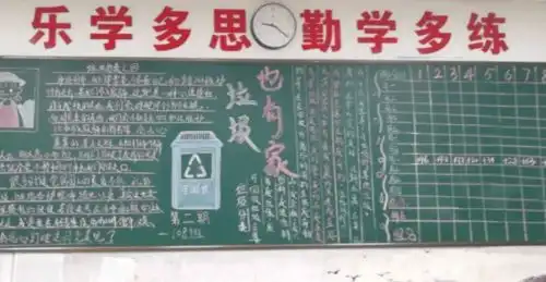 杭州新理想高中垃圾分类,从我做起第二期主题黑板报