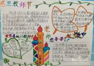 教师节手抄报怎么画
