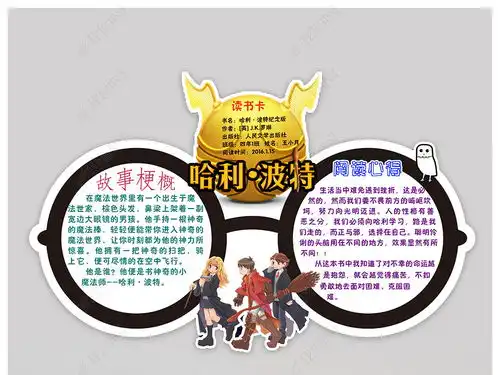哈利波特diy读书卡阅读后感推荐小报手抄报图片模板下载