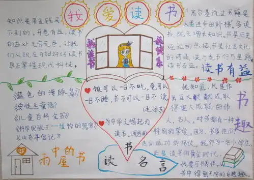 我爱读书手抄报一年级