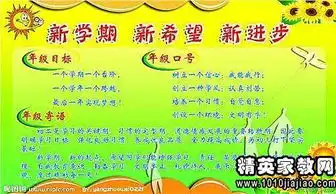 幼儿园大班毕业教师寄语