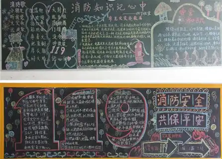 消防安全黑板报消防法有关规定