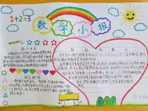 双清区火车中心完小举行趣味数学手抄报比赛