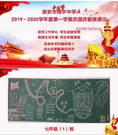 淮安市翔宇中学庆国庆板报展示