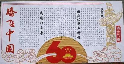 腾飞吧,中国和腾飞的中国的手抄报内容素材