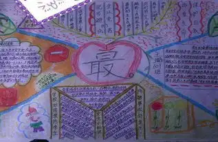 初中生安全小知识手抄报大全