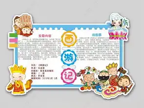 西游记读书卡亲子阅读读后感手抄电子读书卡图片模板下载