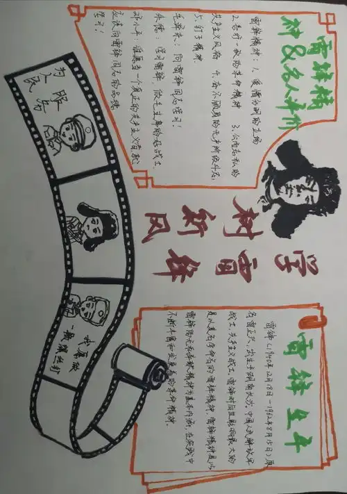 投票工商管理学院不朽的精神学雷锋,树新风主题手抄报大赛